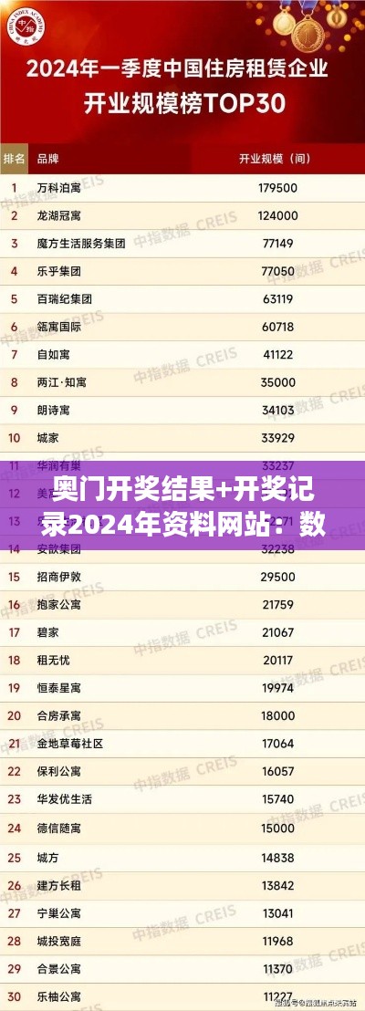 奧門開獎(jiǎng)結(jié)果+開獎(jiǎng)記錄2024年資料網(wǎng)站：數(shù)據(jù)的力量，引領(lǐng)財(cái)富增長(zhǎng)