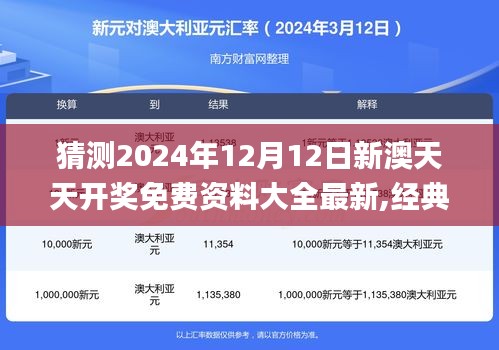 猜測2024年12月12日新澳天天開獎免費資料大全最新,經(jīng)典案例解釋定義_交互版17.839