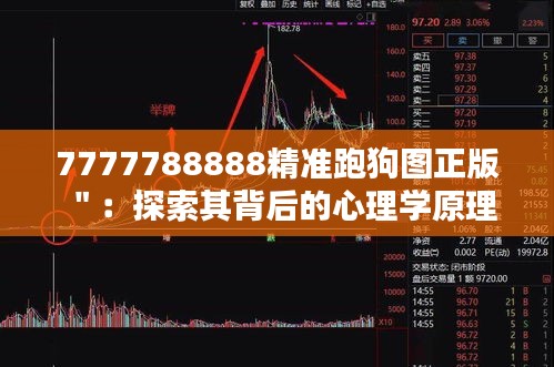 7777788888精準(zhǔn)跑狗圖正版＂：探索其背后的心理學(xué)原理