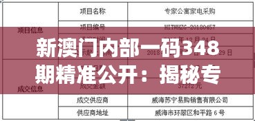 新澳門內(nèi)部一碼348期精準(zhǔn)公開：揭秘專家的專業(yè)預(yù)測(cè)
