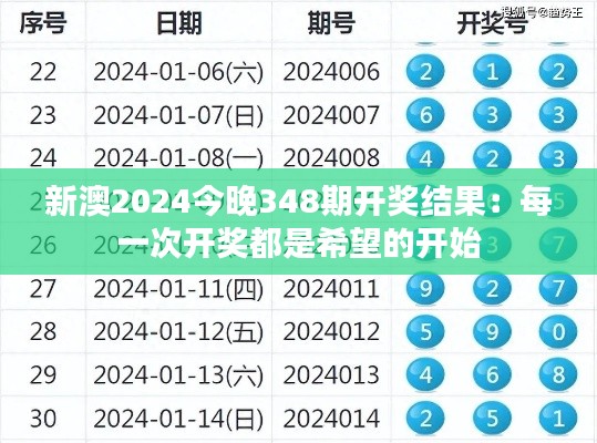 新澳2024今晚348期開獎結(jié)果：每一次開獎都是希望的開始