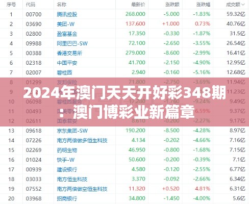 2024年澳門天天開好彩348期：澳門博彩業(yè)新篇章