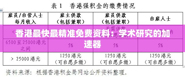 香港最快最精準免費資料：學術研究的加速器