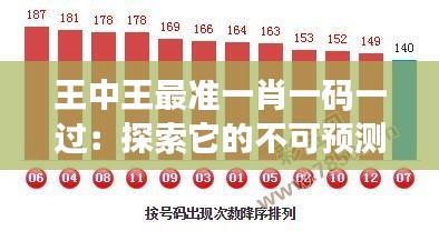 王中王最準(zhǔn)一肖一碼一過：探索它的不可預(yù)測性