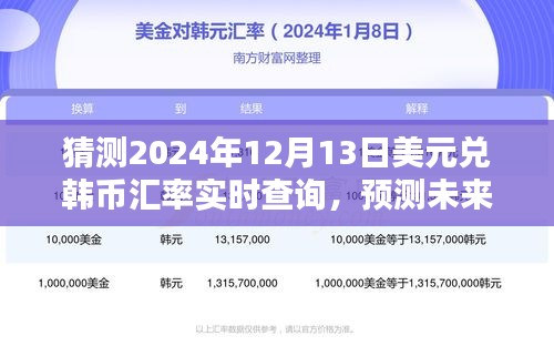 關(guān)于美元兌韓幣匯率的預(yù)測與深度分析，2024年12月13日實時查詢及未來匯率動態(tài)展望