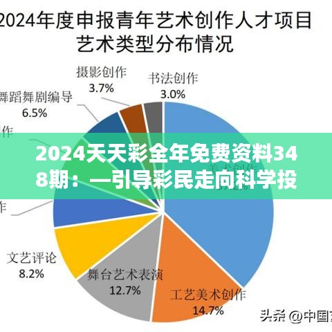 2024天天彩全年免費(fèi)資料348期：—引導(dǎo)彩民走向科學(xué)投注的道路