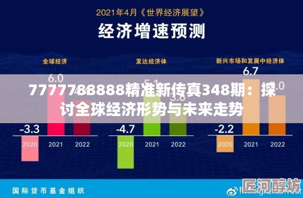 7777788888精準(zhǔn)新傳真348期：探討全球經(jīng)濟(jì)形勢(shì)與未來走勢(shì)