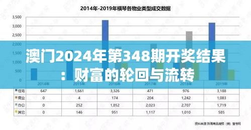 澳門2024年第348期開獎結(jié)果：財富的輪回與流轉(zhuǎn)