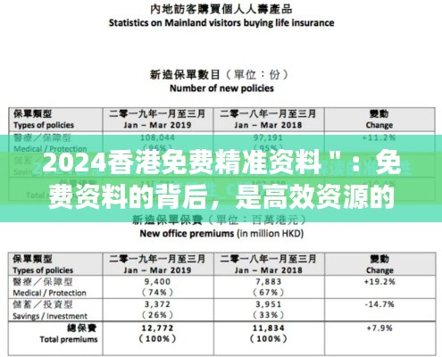 2024香港免費(fèi)精準(zhǔn)資料＂：免費(fèi)資料的背后，是高效資源的整合