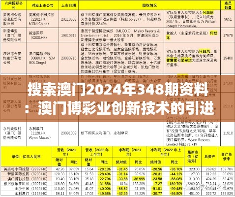 搜索澳門(mén)2024年348期資料：澳門(mén)博彩業(yè)創(chuàng)新技術(shù)的引進(jìn)與應(yīng)用