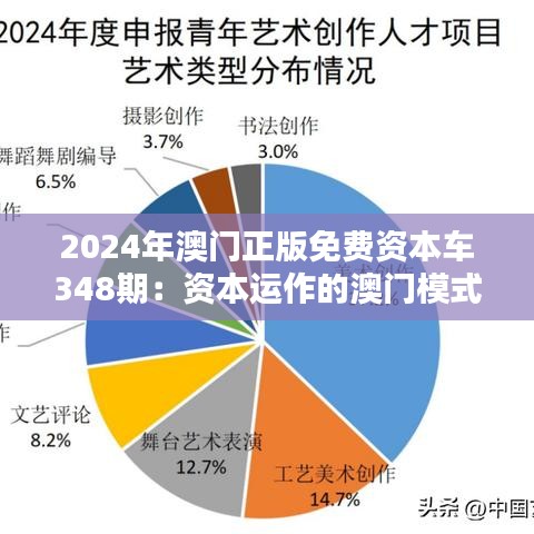 2024年澳門正版免費(fèi)資本車348期：資本運(yùn)作的澳門模式