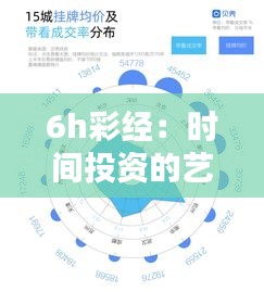 6h彩經(jīng)：時(shí)間投資的藝術(shù)
