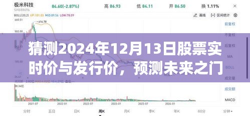 深度洞察，預(yù)測2024年股票實(shí)時(shí)價(jià)與發(fā)行價(jià)的未來之門