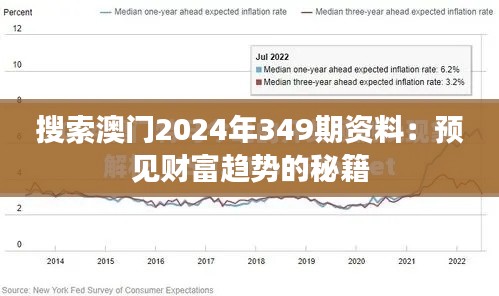 搜索澳門2024年349期資料：預見財富趨勢的秘籍
