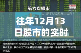 股市風(fēng)云揭秘，溫情故事與十二月十三日的股市記憶，實(shí)時價格走勢解析
