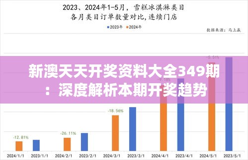 新澳天天開獎(jiǎng)資料大全349期：深度解析本期開獎(jiǎng)趨勢