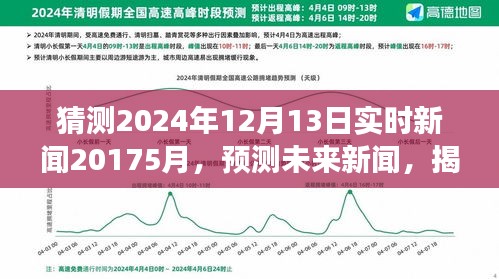 揭秘未來新聞走向，預(yù)測并回顧歷史變遷中的2024年12月13日實時新聞動態(tài)