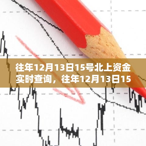 往年12月13日北上資金實(shí)時(shí)查詢解析與產(chǎn)品評(píng)測介紹