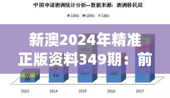新澳2024年精準(zhǔn)正版資料349期：前沿科技創(chuàng)業(yè)項(xiàng)目的深度剖析