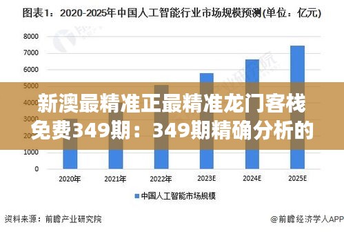 新澳最精準正最精準龍門客棧免費349期：349期精確分析的開拓者