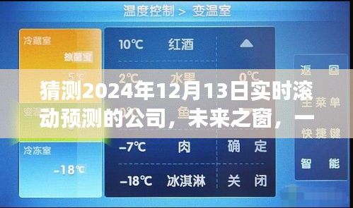 未來(lái)之窗預(yù)測(cè)公司，暖心故事與時(shí)光滾動(dòng)的美好時(shí)光在2024年展望公司前景