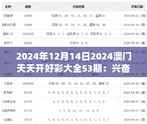 2024年12月14日2024澳門天天開好彩大全53期：興奮與期待交織的澳門好彩時(shí)刻