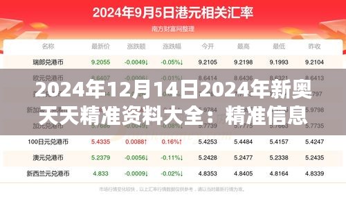 2024年12月14日2024年新奧天天精準(zhǔn)資料大全：精準(zhǔn)信息的力量
