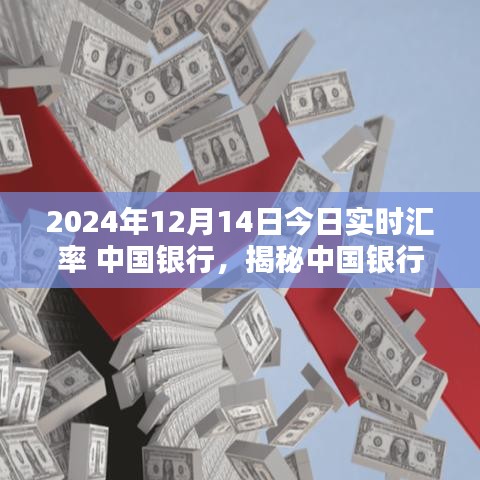 揭秘中國銀行全新智能匯率轉(zhuǎn)換工具，實時匯率盡在掌握，科技重塑生活新篇章！