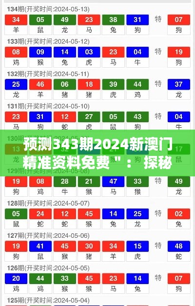 預(yù)測343期2024新澳門精準資料免費＂： 探秘未來澳門博彩業(yè)的神秘面紗