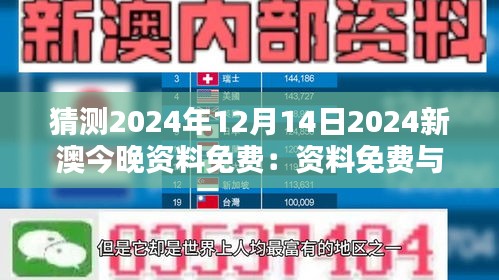 猜測2024年12月14日2024新澳今晚資料免費：資料免費與知識產(chǎn)權(quán)保護的權(quán)衡