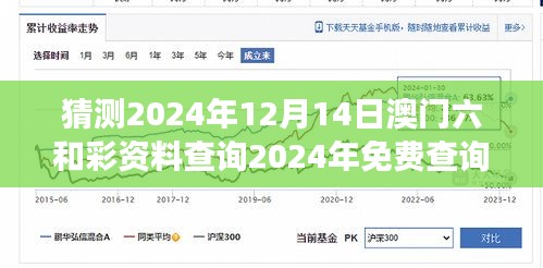 猜測2024年12月14日澳門六和彩資料查詢2024年免費查詢01-32期：探索六和彩數(shù)字背后的文化象征意義