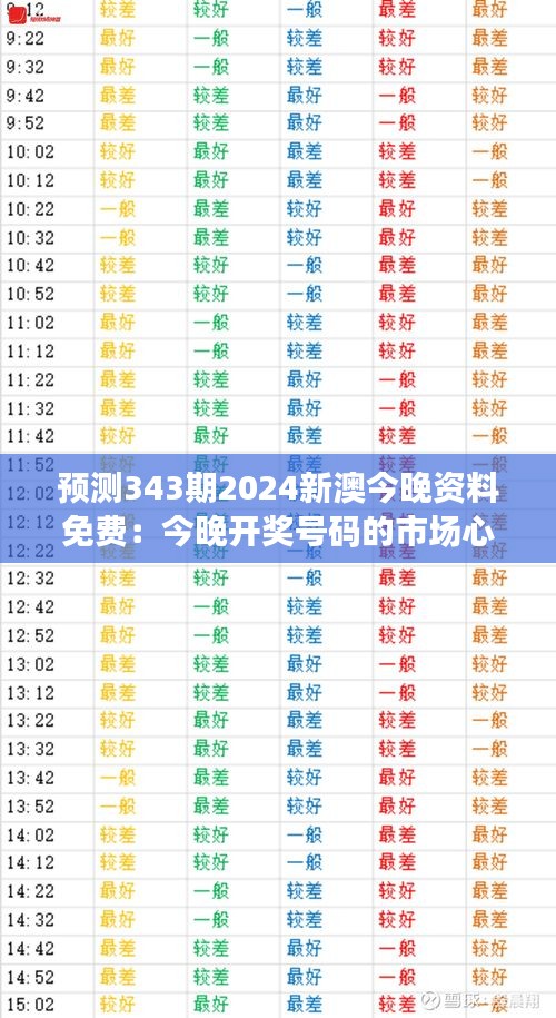 預(yù)測343期2024新澳今晚資料免費(fèi)：今晚開獎號碼的市場心理預(yù)期