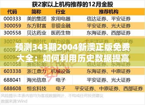 預(yù)測343期2004新澳正版免費(fèi)大全：如何利用歷史數(shù)據(jù)提高預(yù)測準(zhǔn)確性