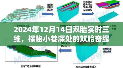探秘雙胎奇緣，實(shí)時三維特色小店的故事（2024年12月14日）