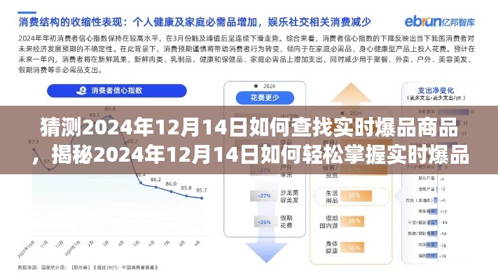 小紅書攻略揭秘，掌握實時爆品動向，洞悉市場趨勢，輕松預測爆品商品動向（2024年12月14日指南）