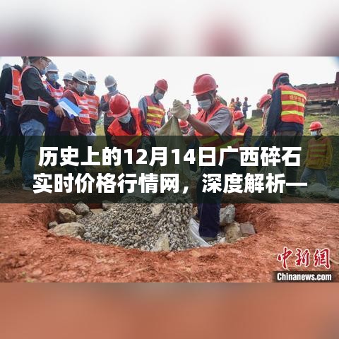 歷史上的12月14日廣西碎石實時價格行情網(wǎng)深度解析與評測介紹