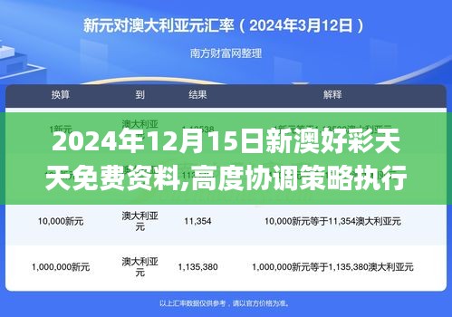 2024年12月15日新澳好彩天天免費(fèi)資料,高度協(xié)調(diào)策略執(zhí)行_YE版8.235