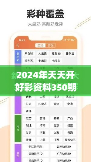 2024年天天開好彩資料350期,數(shù)據(jù)資料解釋落實(shí)_Executive1.657