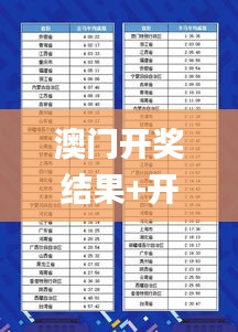 澳門開(kāi)獎(jiǎng)結(jié)果+開(kāi)獎(jiǎng)記錄表生肖350期,成果反饋落實(shí)_Prime3.359