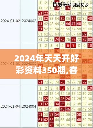 2024年天天開好彩資料350期,客戶反饋分析落實_Z6.615