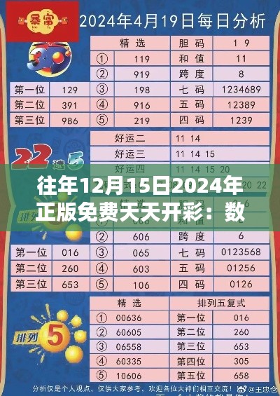 往年12月15日2024年正版免費(fèi)天天開彩：數(shù)字化彩票的免費(fèi)模式未來可期