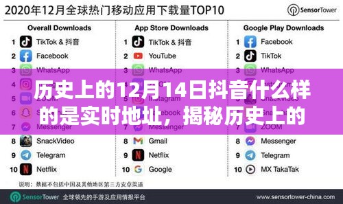 揭秘歷史上的抖音，十二月十四日實(shí)時(shí)地址與形態(tài)探索及定位指南