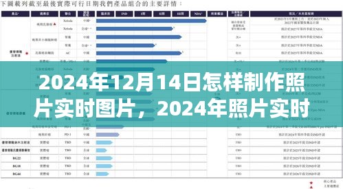 手舞足蹈 第3頁