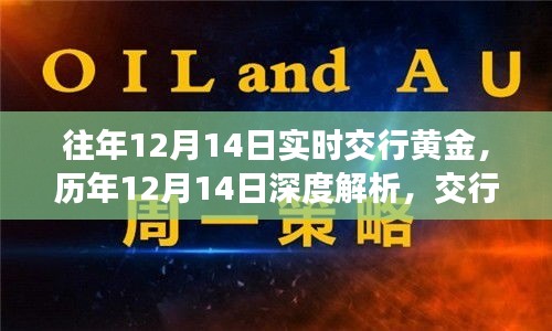 歷年與實(shí)時(shí)，揭秘交行黃金投資的黃金時(shí)刻深度解析