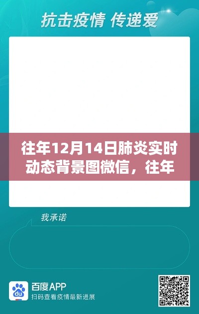 往年12月14日肺炎實(shí)時(shí)動(dòng)態(tài)背景圖微信，全面評測與介紹