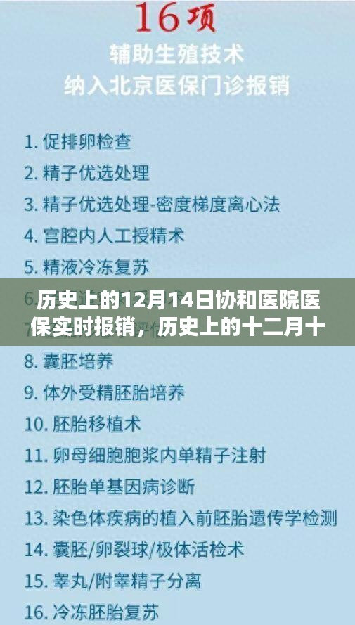 協(xié)和醫(yī)院醫(yī)保實(shí)時(shí)報(bào)銷里程碑，歷史上的十二月十四日回顧
