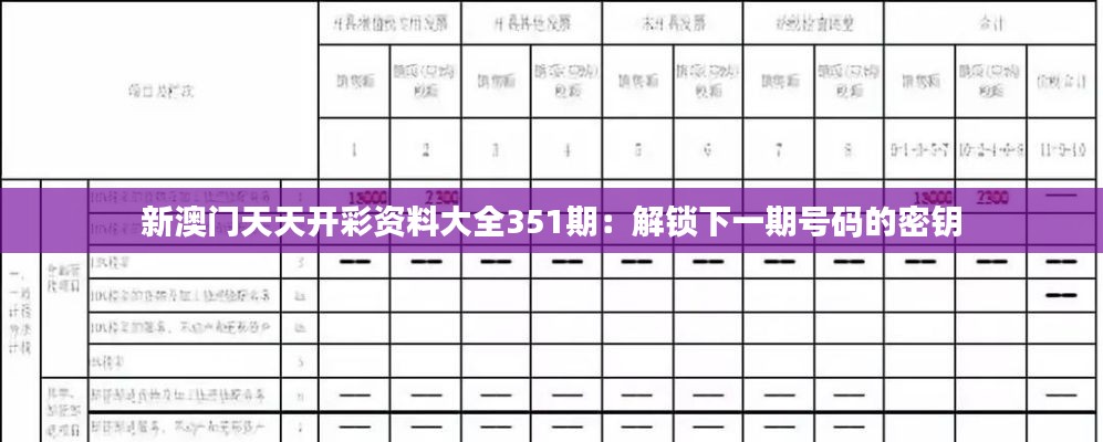 新澳門天天開彩資料大全351期：解鎖下一期號碼的密鑰