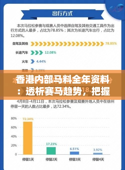 香港內(nèi)部馬料全年資料：透析賽馬趨勢，把握投資先機