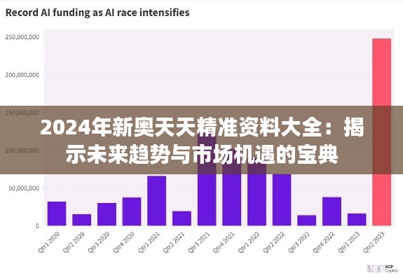 2024年新奧天天精準(zhǔn)資料大全：揭示未來趨勢與市場機遇的寶典