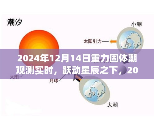 躍動(dòng)星辰之下，2024年重力固體潮觀測(cè)實(shí)時(shí)體驗(yàn)與變化共舞的日子